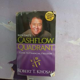 Rich Dad S Cashflow Quadrant Int