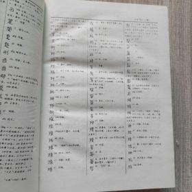 新部首大字典