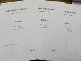 大连文物总店商品《鼻烟壶》清查清单（3本535件）