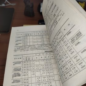 合金铸铁 缺后皮