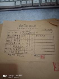 1952年陕西省鄠县师范请假及休学统计表