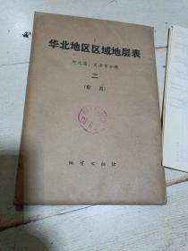 华北地区区域地层表  河北省  天津市分册  附图14张