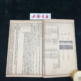 增删算法统宗 全一函四册 民国 石印 作者程大位（1533～1606年），明代商人、珠算发明家。字汝思，号宾渠，汉族，南直隶徽州府休宁县率口（今黄山市屯溪）人。梅瑴成（1681年-1763年），字玉汝，号循斋，又号柳下居士。 宣城（今属安徽人）。