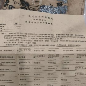 民国31年1942渝版重庆土纸本《军事心理》正中书局印行，抗战时期军事书籍，毛主席纪念馆藏书，内有民国湖南第一师范学校馆藏印章，和国立中央大学心理学系测试表，***收藏的顶级藏书