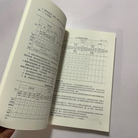 创建鲁班奖工程实施指南