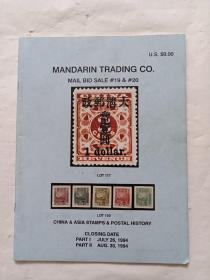 MANDARINTRADlNGCO
