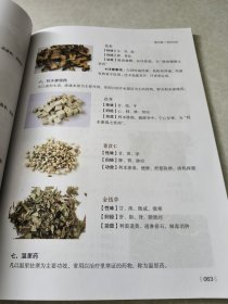 中学生中彝医药知识读本