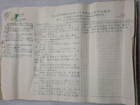 镇江市1966年初中一年级新生入学作文试卷  题目（1）我最爱听毛主席的话，永远做毛主席的好学生  （2）无产阶级*****教育了我（选做一题，把选做的题目写在左半张第一行格子里）……有报名号码，一个时代最真实的写照……8开大小，不同的新生试卷，各有各想说的话，40张合售