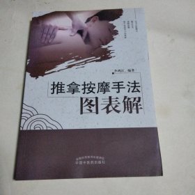 推拿按摩手法图表解