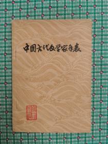 中国古代文学家年表