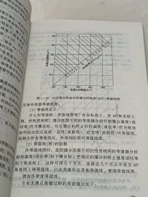 原油评价与组成分析