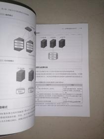 图解基础设施设计模式