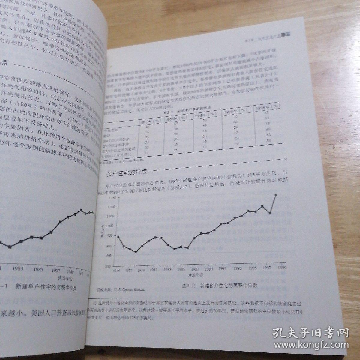 房地产市场分析:案例研究方法