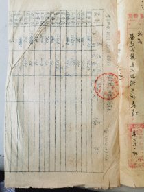 1950年代初期，肥西县副县长田方毛笔字手札报送的肥西各区荒地情况