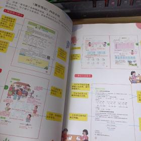 课堂笔记五年级上册数学人教版小学生辅导学习资料全解解读课前课后预习