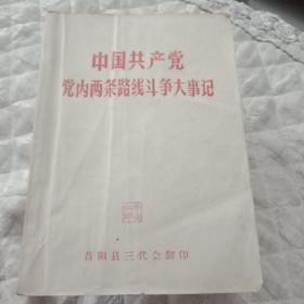 中国共产党内两条路线斗争大事记