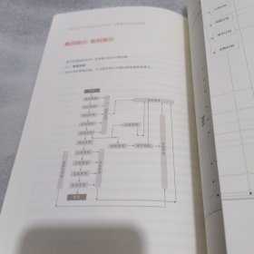 数字化营销理论概述 基于指标的直营