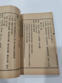 民国元年教育教科书文献《共和国教科书新国文教授法》第一册，初等小学教员用书。具体如图，包邮不还价