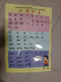 汉语拼音 教学挂图