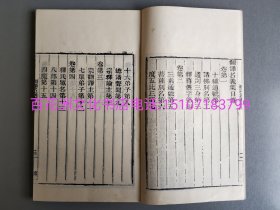 〔七阁文化书店〕翻译名义集：雕版木刻本。金陵刻经处80年代棉纸木刷，线装1函6册全。开本25㎝×16㎝。清光绪原版木刷。参考：佛教经典，释家，儒释道，经书，藏经。