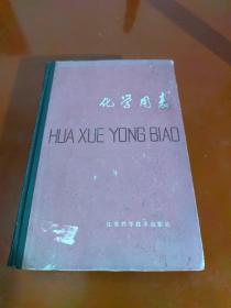 化学用表
