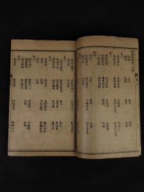 清末民国时期【新聊斋】全套、保存完整无缺页，保老保真，实拍如图！