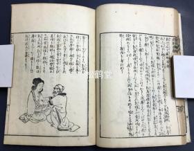 《按腹图解》1册全，和刻本，文政10年，1827年版，中医汉医导引疗法，腹部按压按摩疗法稀见著作，内分家法导引三术图解，伏人疗术图解，家法按腹十三术图解，小儿按腹图解，孕妇按腹图解，自行按腹图解，收神术，归元术等部分，并含大量精美木版插图等，画工为村田嘉言。