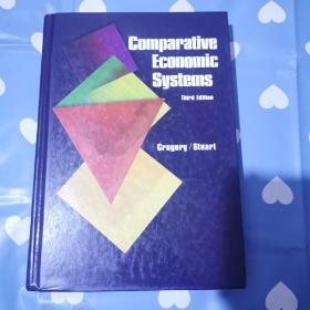 Comparative economic systems经济制度比较q33