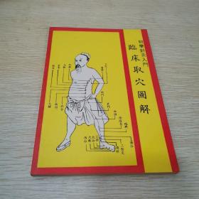 臨床取穴圖解