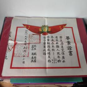 1955年广西临桂老毕业证书