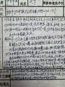 重庆书坛泰斗许伯建填写《四川中山诗词书画研究社社员登记表》。许伯建（1913—1997），重庆人。1930年代初就读于川东师范和实用高等财商学校。抗战时期，供职于四川省银行重庆特等分行。1958年调任中学语文教师。曾任四川省书法家协会名誉理事、重庆市书法家协会副主席、重庆市文史研究馆馆员。工书，精唐楷，尤擅褚法；能诗词，擅古文，擅篆刻，治印法秦汉。吴宓曾誉称为“诗词、书法、篆刻艺术三绝之雅士”。