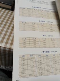 法国蓝带西餐烹饪宝典