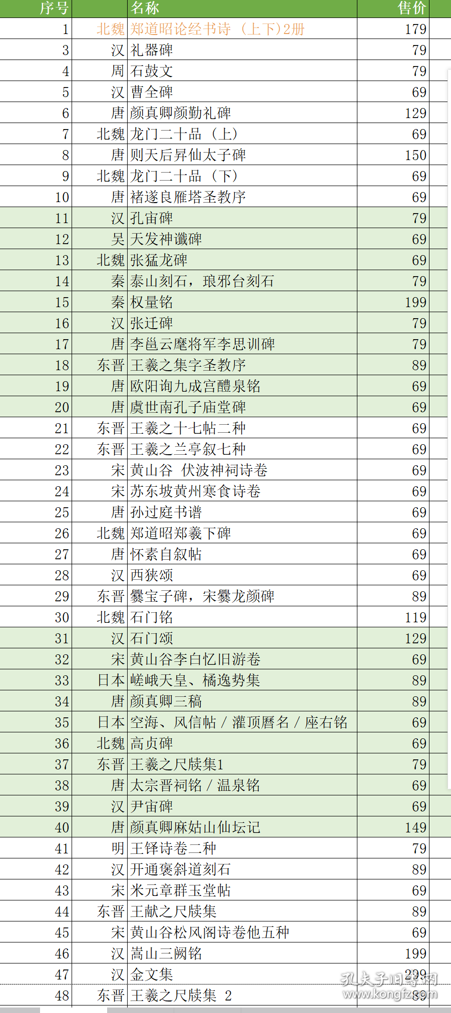 二玄社 书迹名品丛刊 外函轻微受损 内页9+ 单本69元起，单价如图，拍前先私信，有的可能已售出，可看细节图 本店任意两件包邮