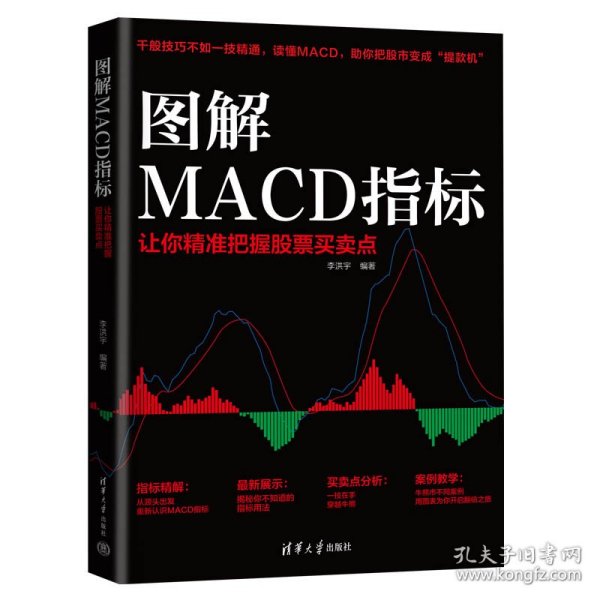 图解MACD指标:让你精准把握股票买卖点