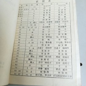 《晋深极县人民抗日斗争大事记》（记录了抗战时期的河北晋县、深县、无极三县人民的抗日历史）