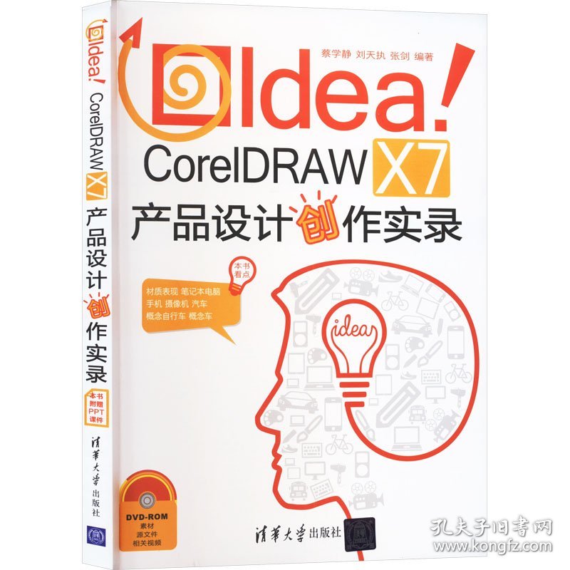 Idea!CorelDRAW