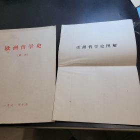 1972欧洲哲学史讲稿 内附（欧洲哲学史图解）