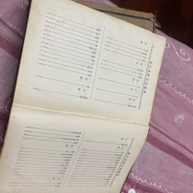 四福音大辞典（民国二十九年）精装上下册