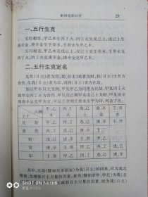 新阳宅择日学