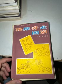 按摩奇术图识
