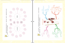 世界经典神话与传说(4上思维导图版)/快乐读书吧