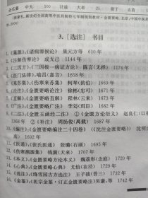 金匮要略译释：本书是医圣张仲景《伤寒杂病论》的杂病部分，采用宋代林亿等诠释，明代赵开美校刻的《金匮要略方论》为蓝本进行译释，以论治内科杂病为主,尚包括某些妇科及外科疾病。分为三卷,共二十五篇。上卷第一篇至第十篇属于内科病，中卷第十一篇至第十九篇为外科病,下卷第二十篇至第二十五篇为妇科病、杂病、急救、验方和饮食注意事项。