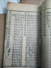 清代木刻益元堂梓"御撰资治通鉴明纪纲目"20卷四本一套存1-3本1-14卷