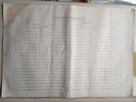 民国宣传画 红士牌香烟广告画 贩马记