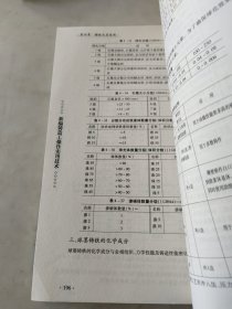 新编铸造工操作实用技术