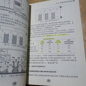 通信机房节能技术应用综述 有划线不影响阅读