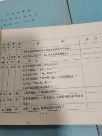 著名剧作家、河北剧协副主席“戴晓彤”编著电视戏曲连续剧《还魂案》剧本及场景表共六册全套，河北电视台印行，还魂案为戴晓彤的代表作之一，曾获曹禺戏剧文学奖提名奖，该剧曾在中央电视台黄金时间播出，具体如图所示，谢绝还价