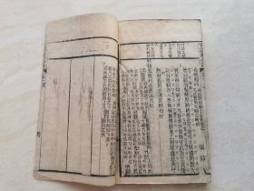 清代木刻线装本（重校批点青云集合註）四册全一套 光绪年义和堂藏板 品相如图