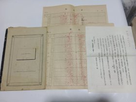 浙江绍兴人，清华大学机械工程系教授俞新陆手稿［五十年代教学时的笔记本（16开本写了20多页）内夹两页清华大学点名册及一页油印函］