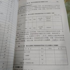 南水北调工程征地移民实施方案编制与范例